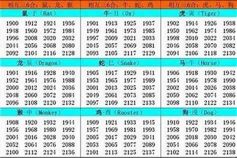 1994五行属什么|1994年出生是什么属性的命？是什么生肖？